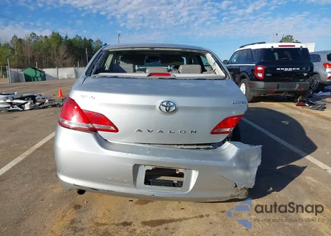 2006 Toyota Avalon Limited from USA, damaged, VIN 4T1BK36B76U138919